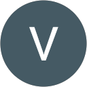 Vicki Bouzos profile picture